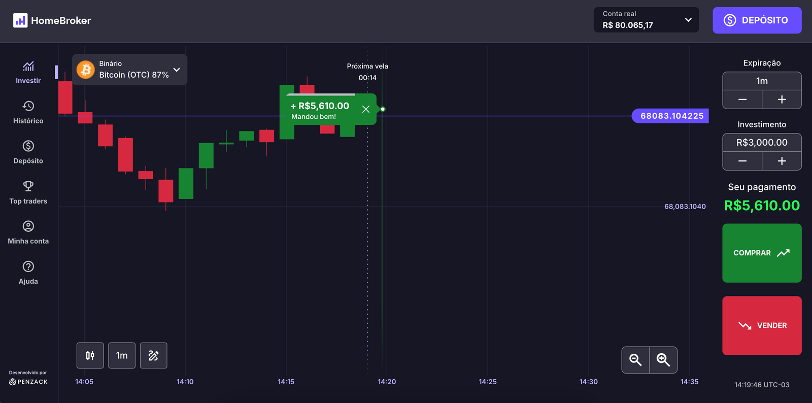 Trading com AlphaTrade